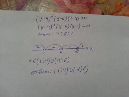 (y-4)^2(y-6)(1-y)> 0 решите неравенство