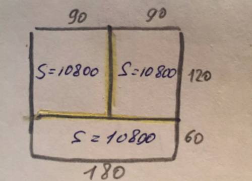 Три поросенка делят квадратный участок земли со стороной 180 на три прямоугольные части равной площа