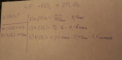 Определить объем кислорода который необходимый для получения 14,2 г оксида фосфора 5 до завтра