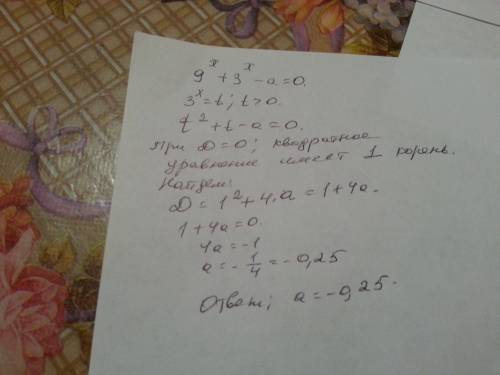 При каких a уравнение будет иметь 1 корень 9^x+3^x-a=0