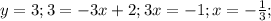 y=3; 3=-3x+2; 3x=-1;x=- \frac{1}{3};