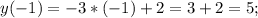 y(-1)=-3*(-1)+2 = 3+2=5;