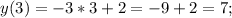 y(3)=-3*3+2=-9+2=7;