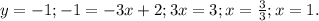 y=-1; -1=-3x+2; 3x=3; x = \frac{3}{3}; x=1.