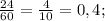 \frac{24}{60} = \frac{4}{10} = 0,4;