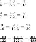 \frac{1}{5}=\frac{1\cdot 3}{5\cdot 3}=\frac{3}{15} \\\\ \frac{4}{7}=\frac{4\cdot 2}{7\cdot 2} =\frac{8}{14}\\\\ \frac{9}{10} =\frac{9\cdot 3}{10\cdot 3}=\frac{27}{30}\\\\ \frac{100}{122}=\frac{100\cdot 4}{122\cdot 4}=\frac{400}{488}