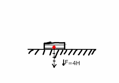 Изобразить на чертеже силу тяжести, действующую на книгу, лежащую на столе, равную 4 н. масштаб выбр