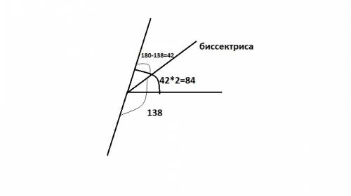 Угол между биссектрисой угла и продолжении одной из его сторон равен 138градусов чему равен этот уго