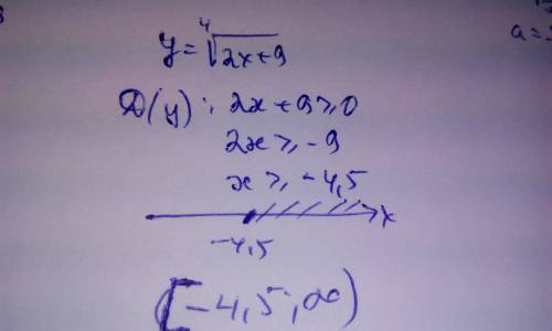 Y= корень 4 степени из 2x+9 найти ооф