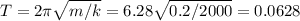 T = 2\pi\sqrt{m/k} =6.28\sqrt{0.2/2000} = 0.0628