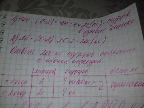 Содного огорода собрали 6 ящиков огурцов, а с другого- 2 таких же ящика. с первого огорода собрали н