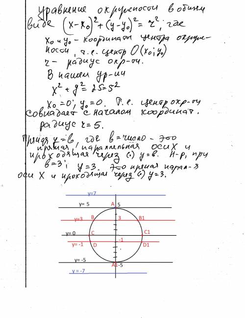 Уравнение окружности x2+y2=25 уравнение прямой y=b. найди значения b, с (запиши ответы, используя не