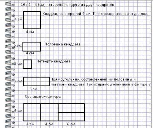 Прямоугольник сложили из 2 квадратов площадью 16 квадратных сантиметров и двух прямоугольников, кото