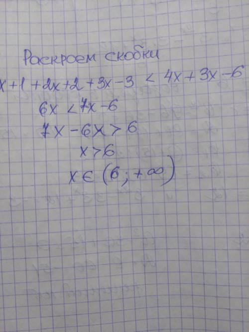 Решите неравенство (х+1)+2(х+1)+3(х-1)< 4х+3(х-2)