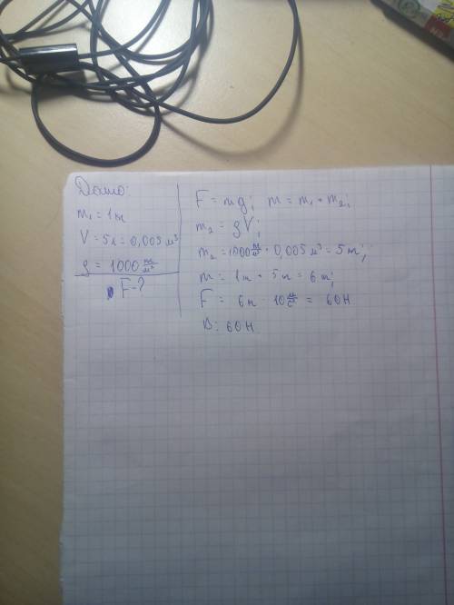 Вбидон массой ттц = 1,0 кг налили молоко, объем которого v = 5,0 л. какую минимальную силу надо прил