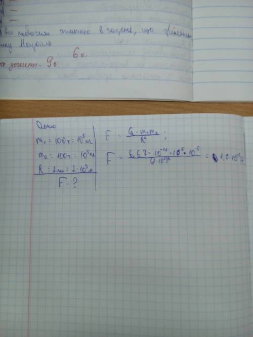 Скакой силой притягиваются два вагона массой 100 т каждый если расстояние между ними 2 км