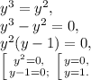 y^3=y^2, \\ y^3-y^2=0, \\ y^2(y-1)=0, \\ \left [ {{y^2=0,} \atop {y-1=0;}} \right. \left [ {{y=0,} \atop {y=1.}} \right.