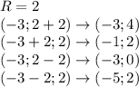 R=2\\(-3;2+2)\rightarrow (-3;4)\\(-3+2;2)\rightarrow (-1;2)\\(-3;2-2)\rightarrow (-3;0)\\(-3-2;2)\rightarrow (-5;2)