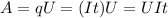 A = qU = (It)U = UIt