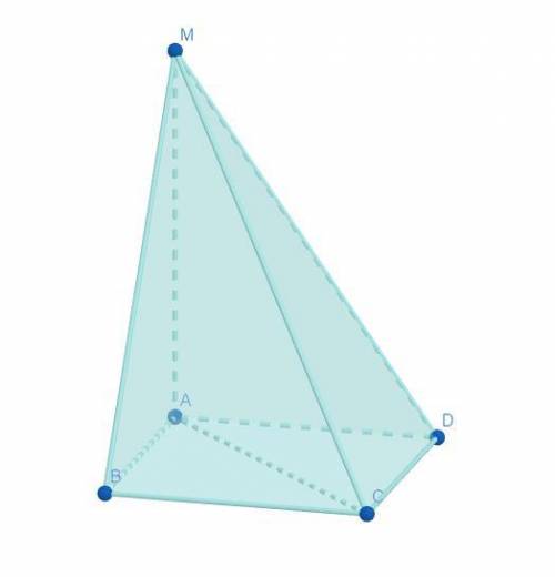 Восновании пирамиды mabcd лежит квадрат abcd. ребро ma перпендикулярно к плоскости основания, ребро