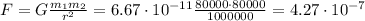 F = G\frac{m_1m_2}{r^2} = 6.67\cdot10^{-11}\frac{80000\cdot80000}{1000000} = 4.27\cdot10^{-7}