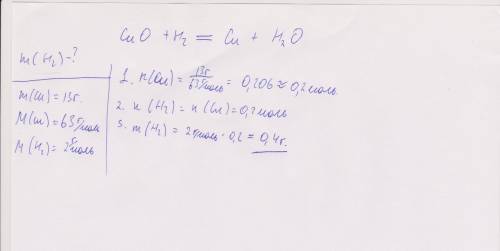 Какая масса водорода расходуется на восстановление оксида меди (ii) если в результаье реакции образу