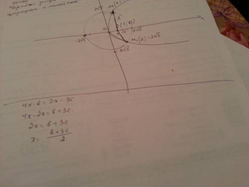 Решите уравнение относительно х: 4х-в=2х-3с