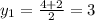 y_1= \frac{4+2}{2}=3