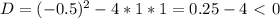 D=(-0.5)^2-4*1*1=0.25-4\ \textless \ 0