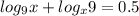 log_{9} x+log_{x} 9=0.5