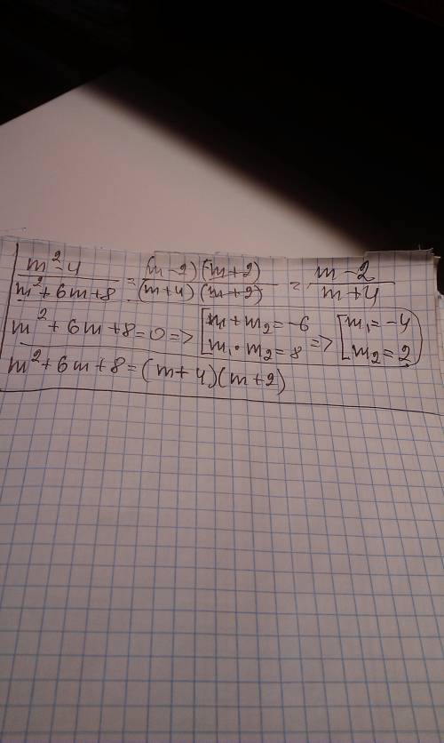 M²-4 : m² +6m+8 сократительной дробь хелп ми