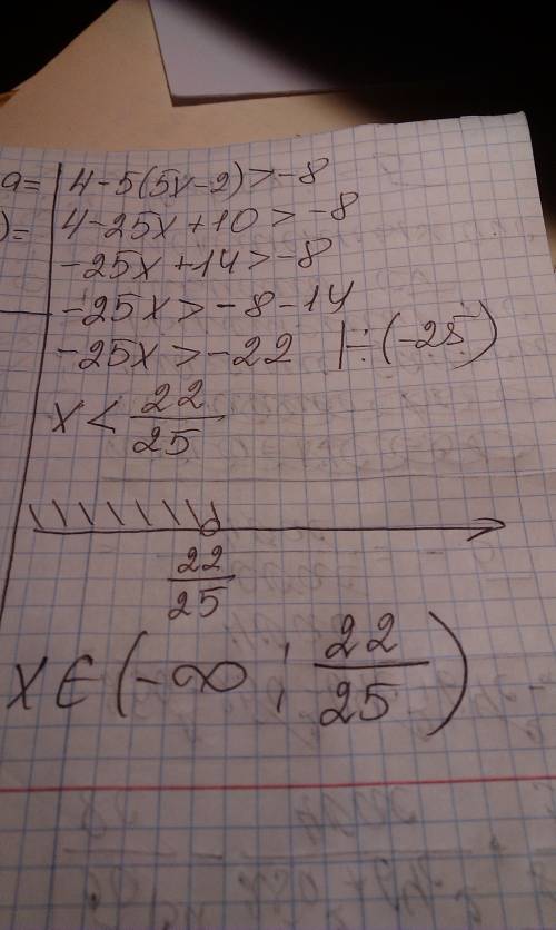 На каком рисунке изображено множество решений неравенства 4-5(5x-2)> -8