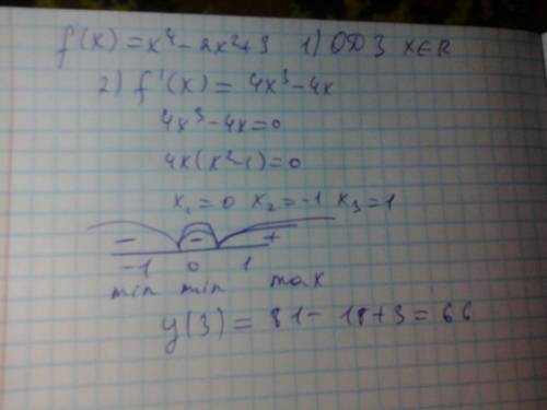 Найдите наибольшее значение функции f(x) = x⁴-2x²+3 на отрезке [-4; 3].