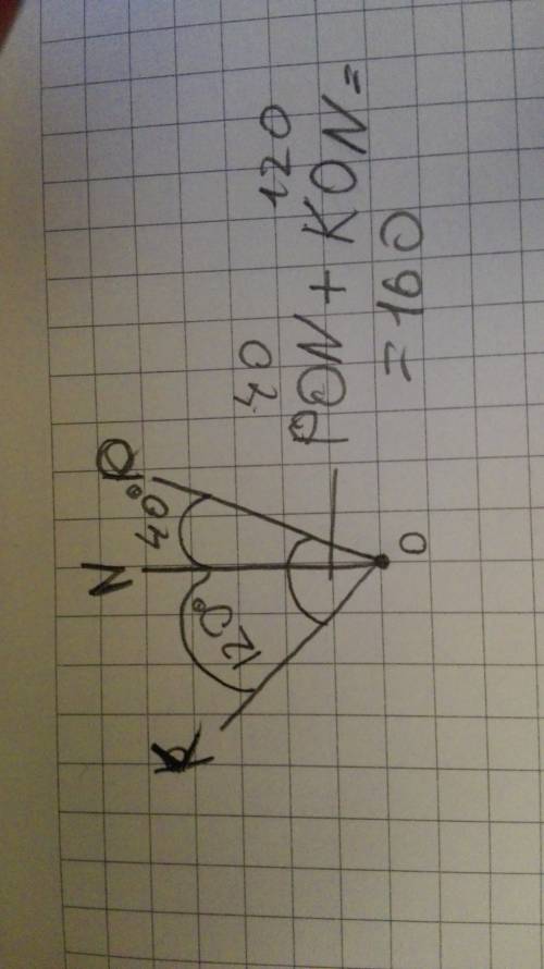 Из точки о выходят три луча ор,on,ok,причем луч on между сторонами угла рок. определите градусную ме