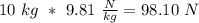 10\ kg\ * \ 9.81\ \frac{N}{kg}=98.10\ N