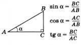 Формула sin, cos, tg для треугольника