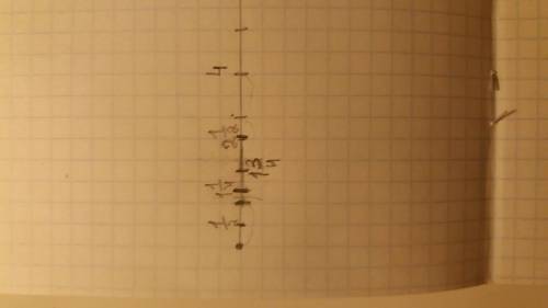 Начертите координатный луч с единичным отрезком примите отрезок длиной 4 сантиметров отметьте на нем