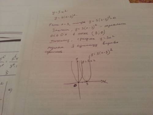 Как нужно перестроить график функции y=3x², чтобы получить график функции y=3(x-3)²? а)перенести на