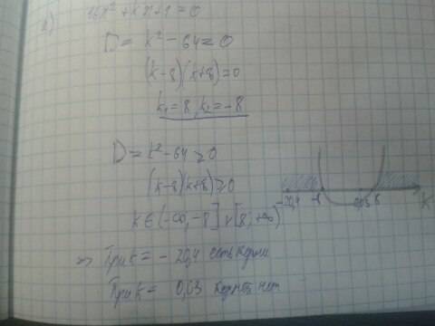 При каких значениях k, уравнение 16х^2 + kx + 1= 0 имеет один корень? имеет ли уравнение корни при k