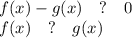 f(x)-g(x)\quad?\quad0\\&#10;f(x)\quad?\quad g(x)