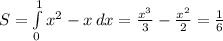 S= \int\limits^1_0 {x^2-x} \, dx = \frac{x^3}{3}- \frac{x^2}{2}= \frac{1}{6}