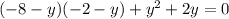 (-8-y)(-2-y)+y^2+2y = 0