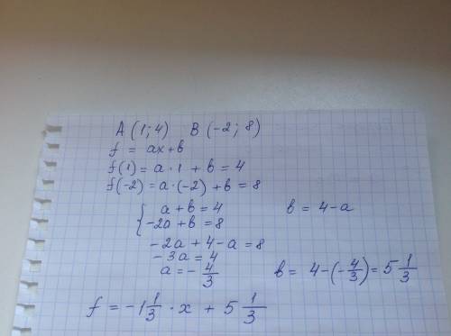 Найти значение а и b при которых точки а(1,4) и b(-2,8) принадлежат графику функции f=ax+b