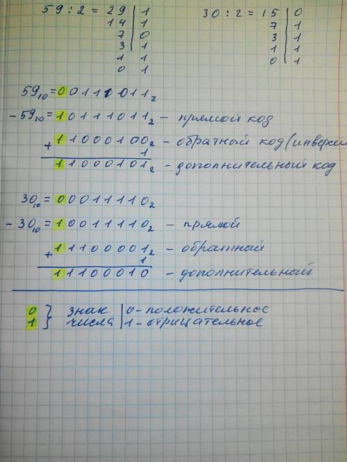 Ребзи, , ! представьте числа со знаком в двухбайтовой разрядной сетке: 59; -59; 30; -30 найдите прям