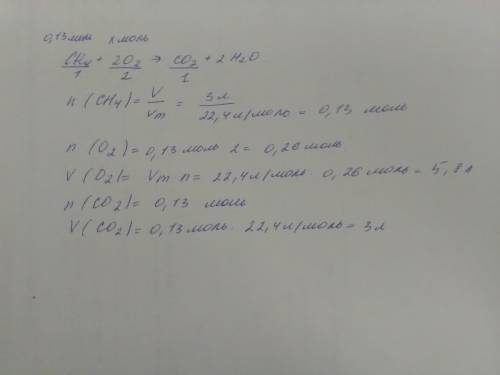 Расчитай, какой объём воздуха рахдодуется на полное сжигание 3м^3 (в третей степени) метана. какой о