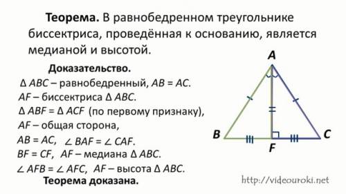 Сформулируйте и докажите теорему о биссектрисе равнобедренного треугольника.