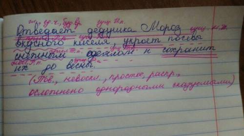 Синтаксический разбор предложения: отведает дедушка мороз вкусного киселя, укроет посевы снежным оде