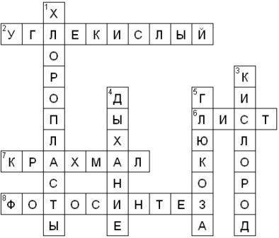 Сделать кроссворд на тему дыхание растений завтра уже