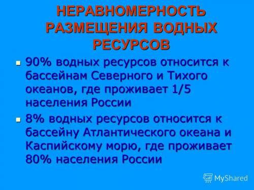 Закономерности размещения водных ресурсов?