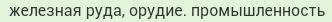 Составить цепочку окр.мир 2кл. железная руда